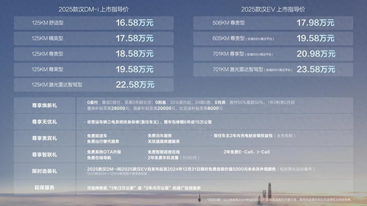 強“漢”再進化,2025款漢攜四大進化上市,售價16.58萬起