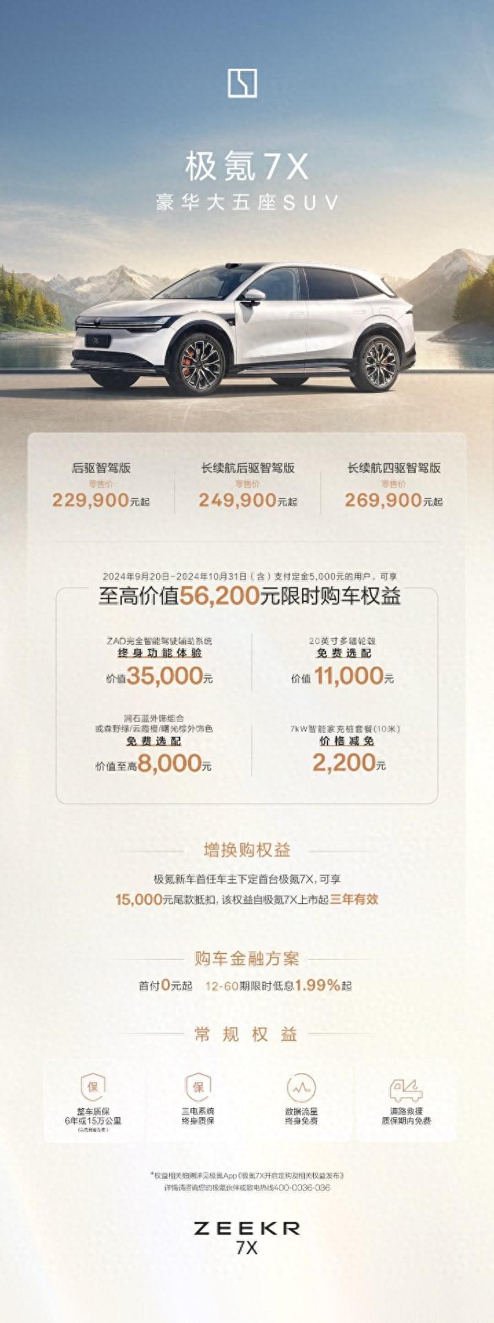 上市售價22.99萬元起,極氪7X打造純電SUV新標桿!