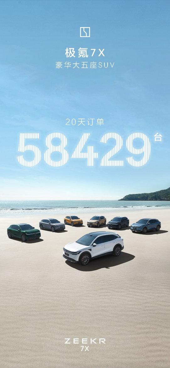 上市售價22.99萬元起,極氪7X打造純電SUV新標桿!