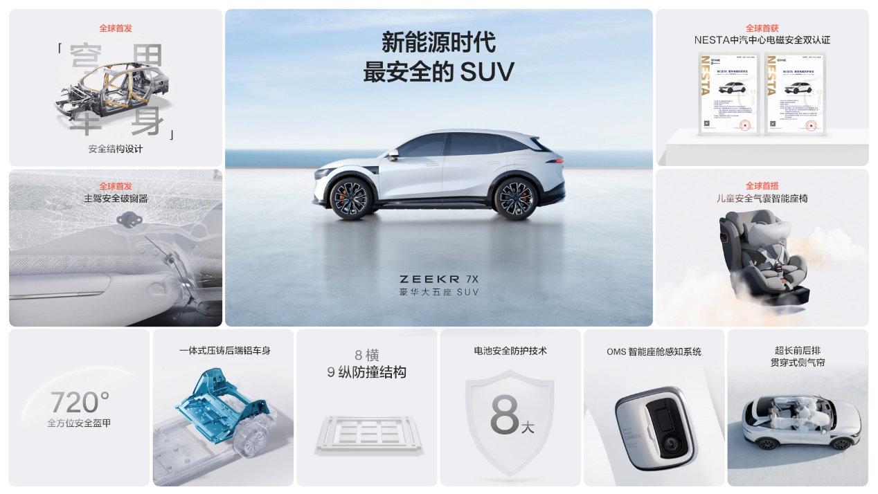 上市售價22.99萬元起,極氪7X打造純電SUV新標桿!