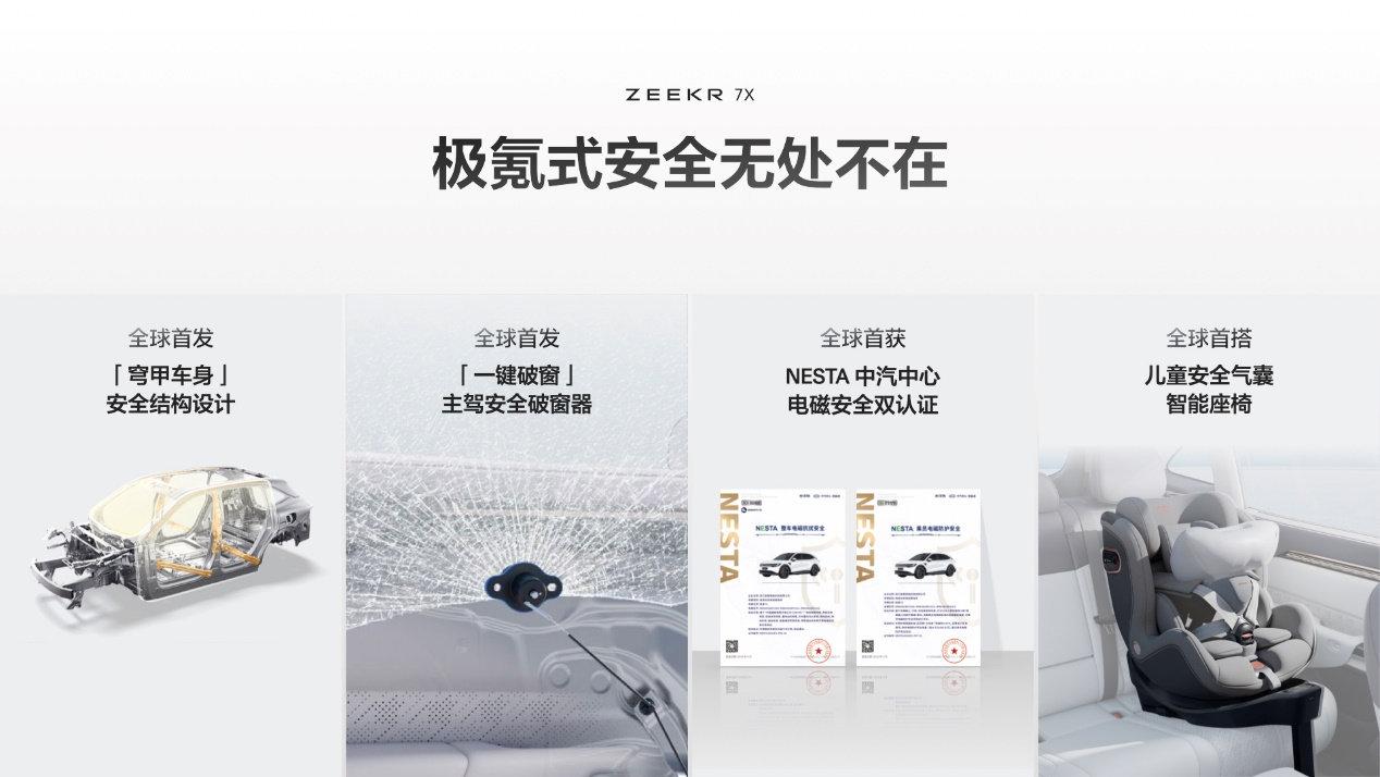上市售價22.99萬元起,極氪7X打造純電SUV新標桿!