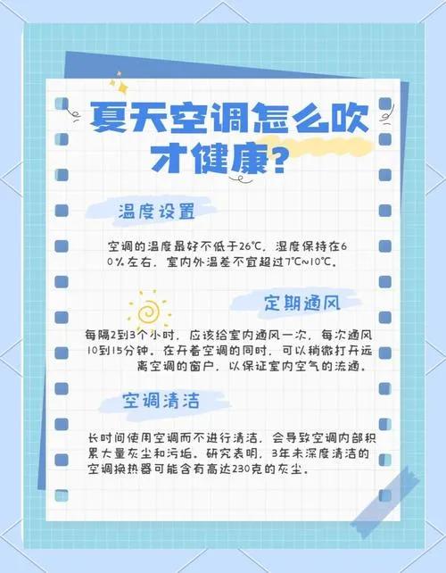 盛夏來臨 如何正確使用空調